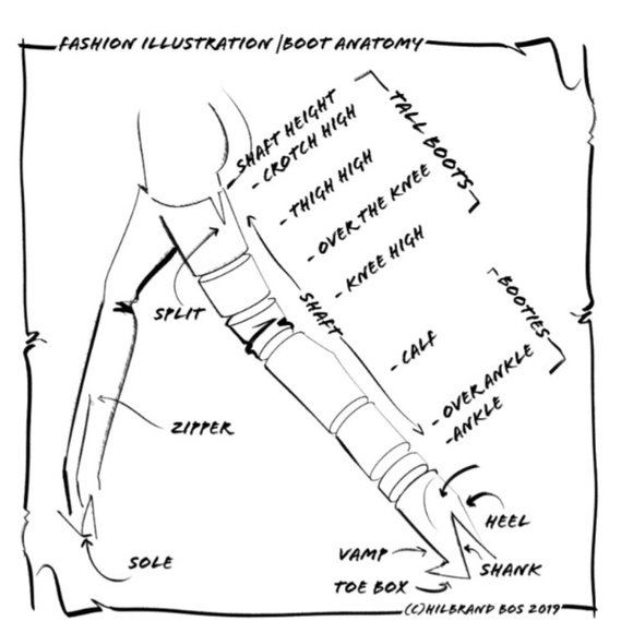 George SLOUCH BOOTS IN TOBACCO SUEDE, WRINKLED MID-CALF, LOOSE, LOW HEEL - Picture 10 of 10